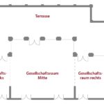 Grundriss Gesellschafsräume & Terrasse (Grafik: © MGMG)